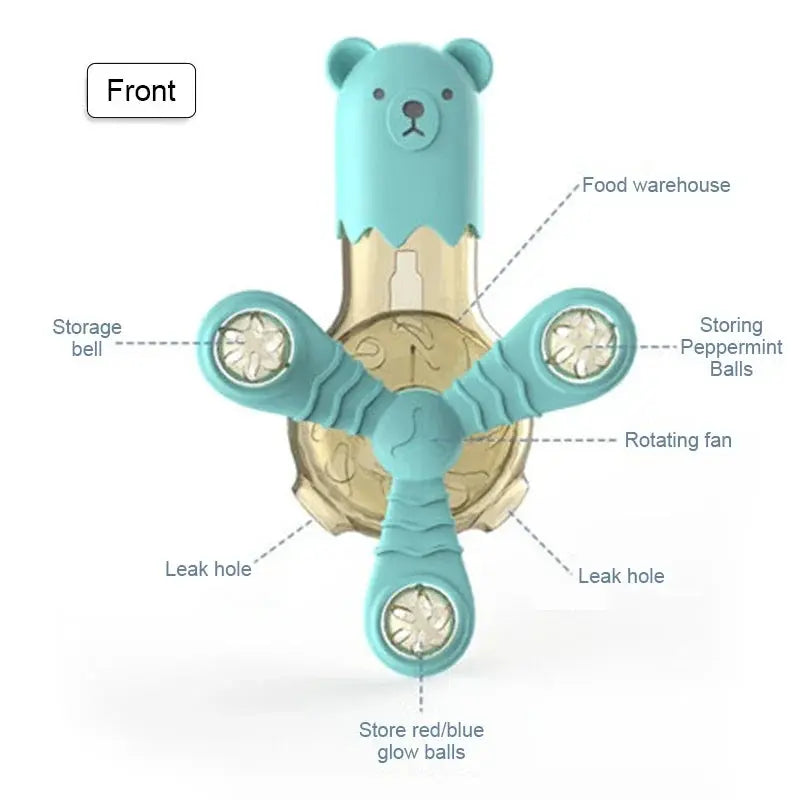 Interactive 360° Slow Feeder Wall Toy - Pawthrive